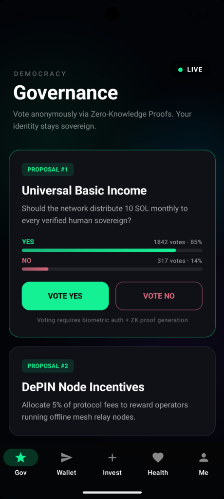SolanaSuper Governance